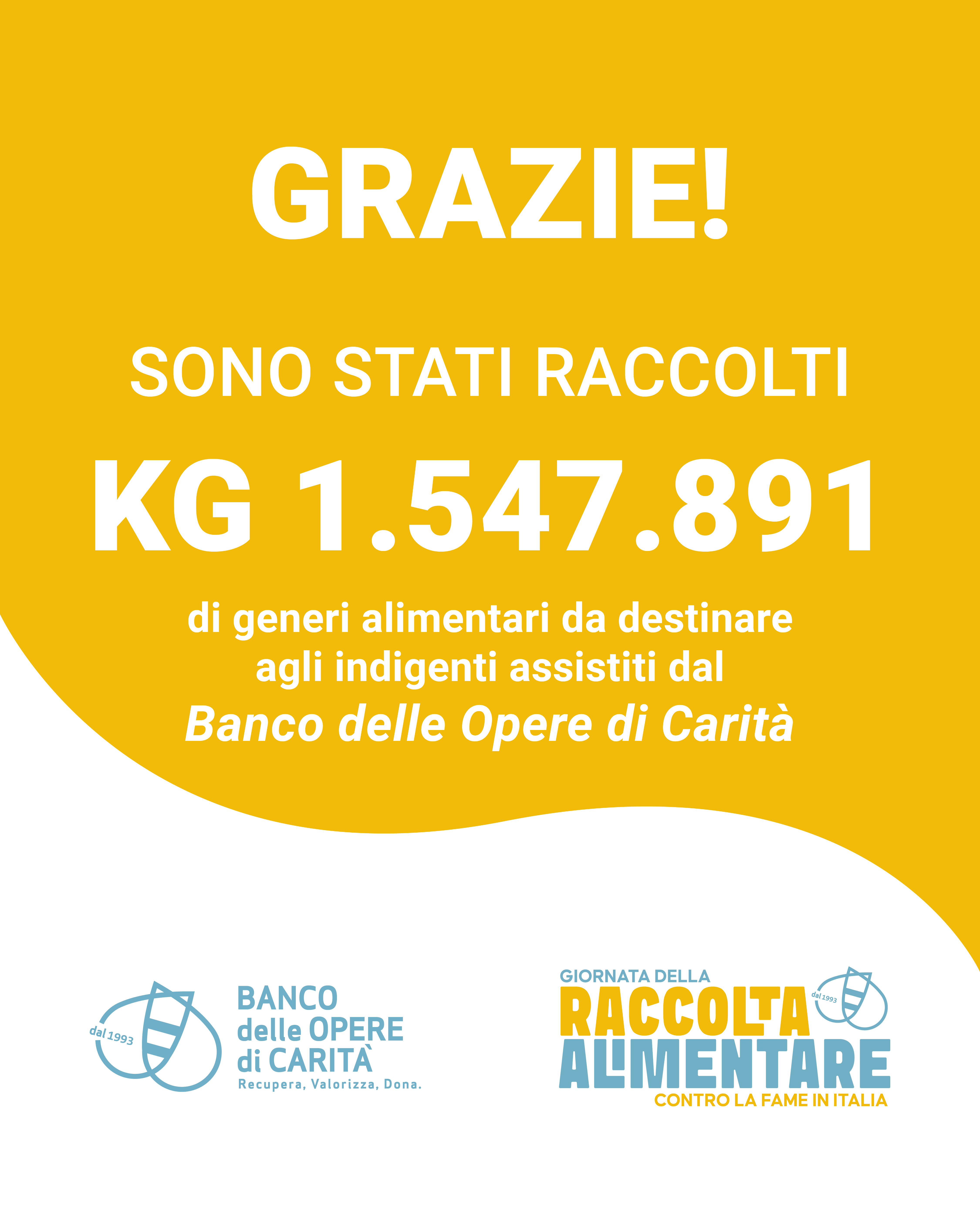 Grazie per la raccolta 2025